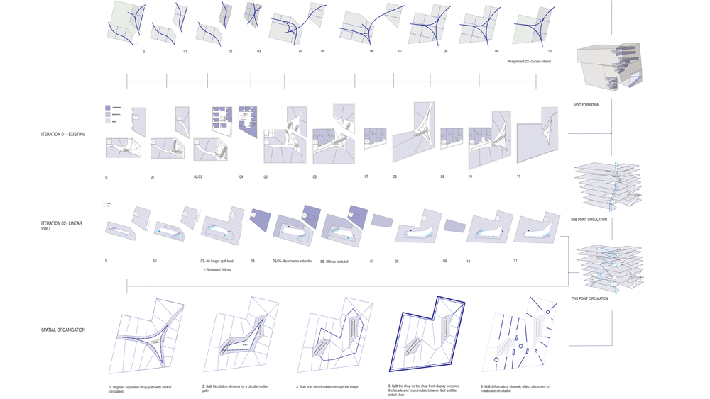 Architecture Design University hybrids #1 - frank minnaërt Architecture Design University hybrids #1 - frank minnaërt
